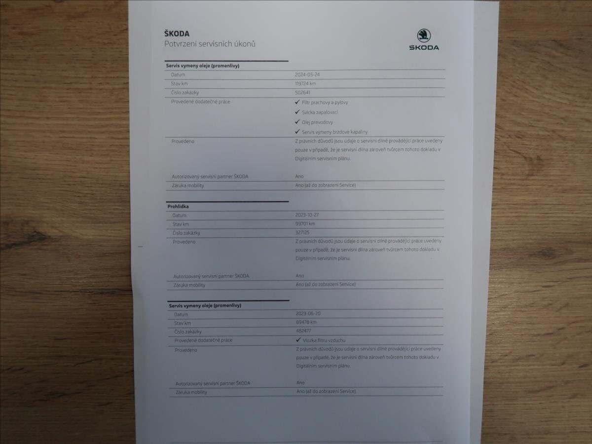 Škoda Kodiaq SUV / Terénní 2,0 l 140 kw