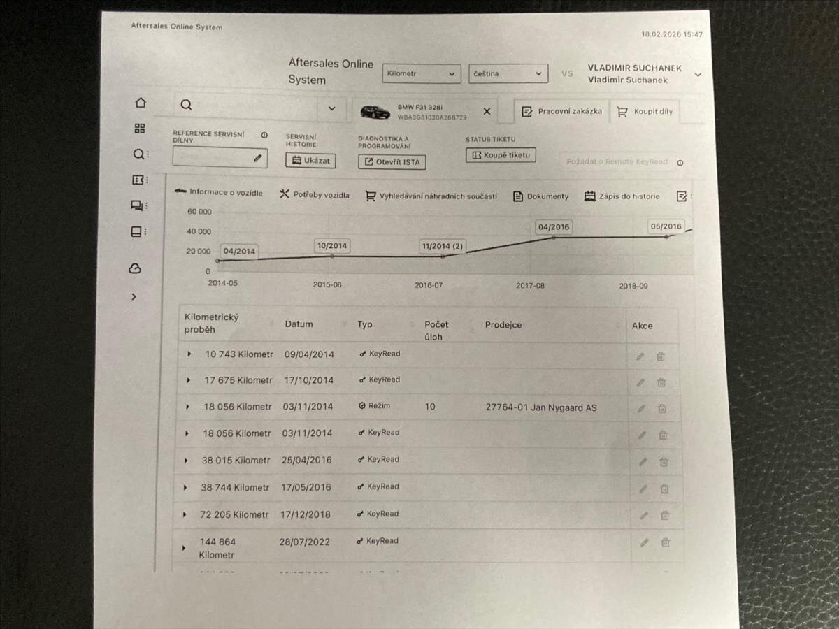 BMW Řada 3 Kombi 2,0 l 180 kw