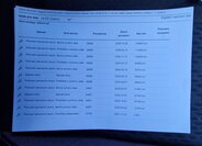 Škoda Octavia Kombi 1,4 l 110 kw