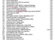 Mercedes-Benz Třídy B 18