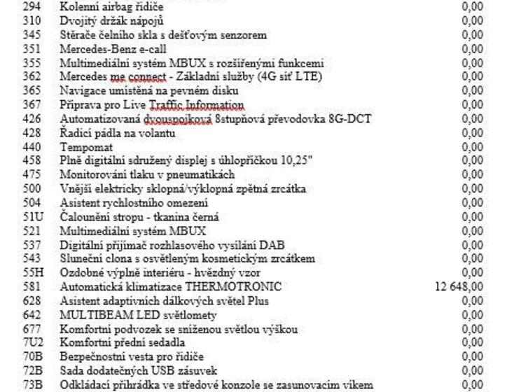 Mercedes-Benz Třídy B 18