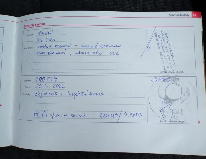 Škoda Fabia Hatchback 1,2 l 63 kw