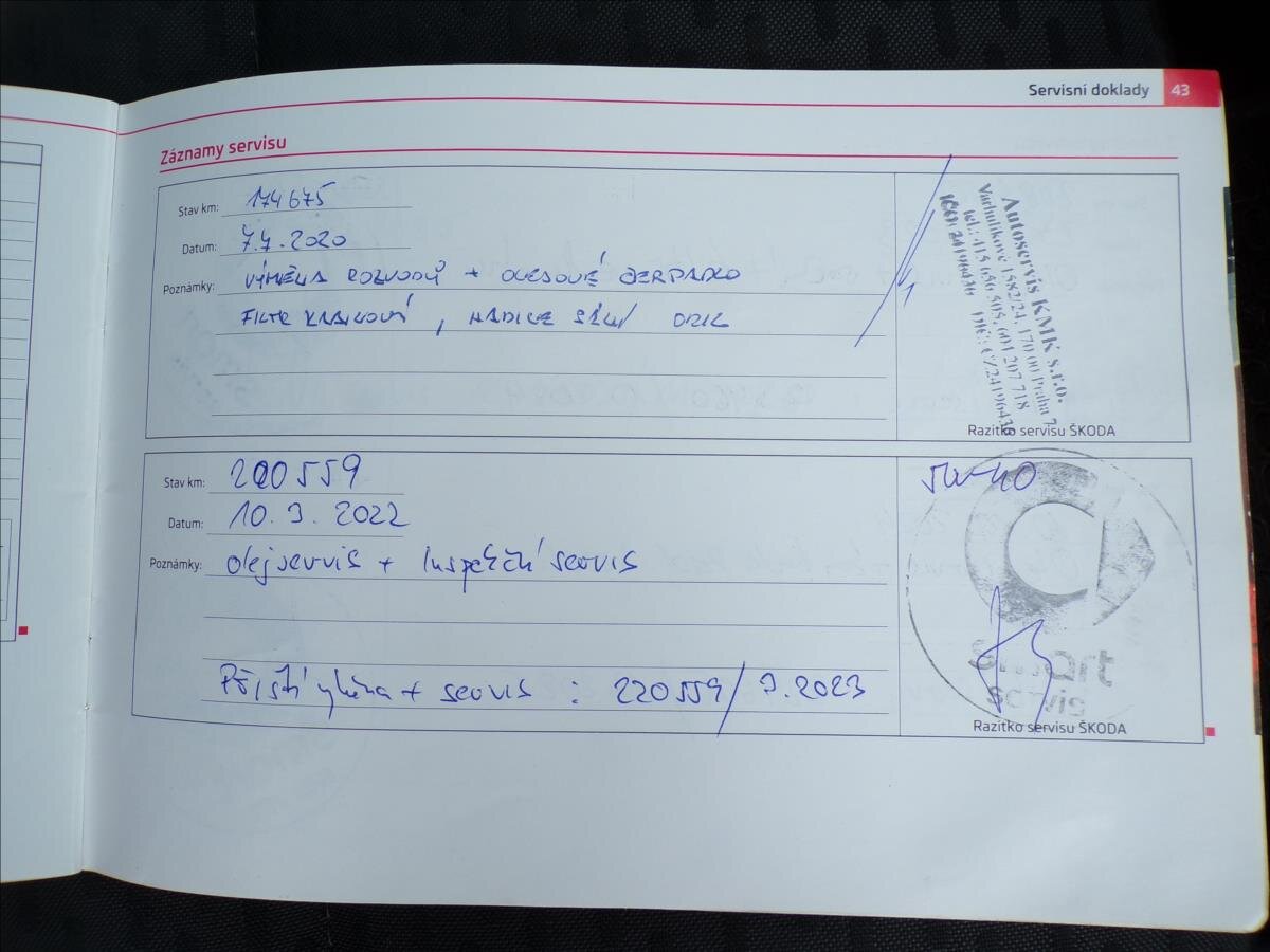 Škoda Fabia Hatchback 1,2 l 63 kw