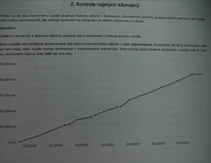 Škoda Fabia Hatchback 999,0 70 kw