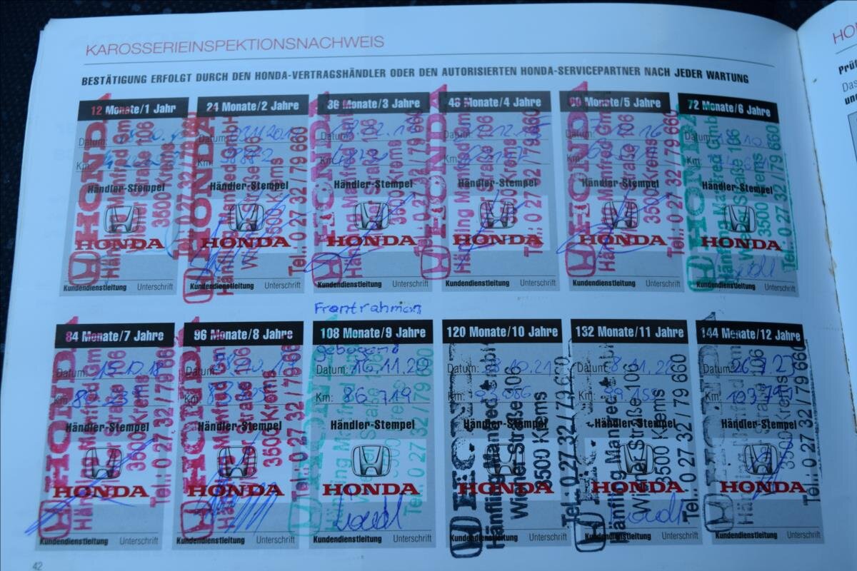 Honda Jazz Hatchback 1,2 l 66 kw