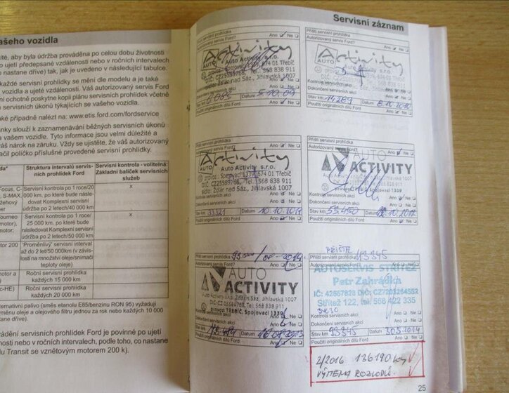 Ford Fusion Kombi 1,4 l 59 kw