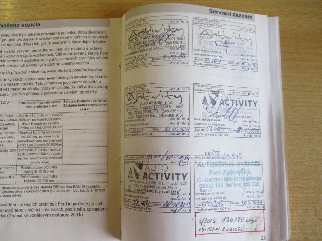 Ford Fusion Kombi 1,4 l 59 kw