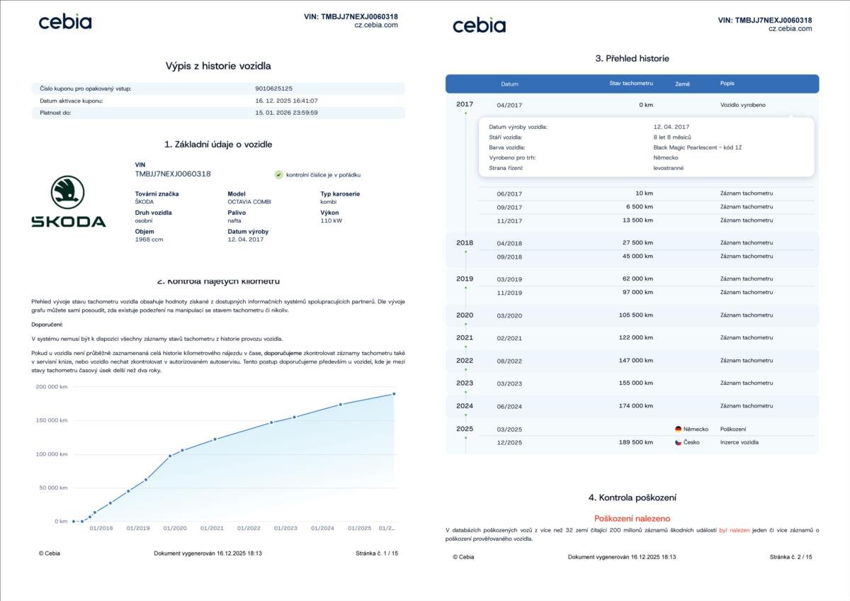 Škoda Octavia Kombi 2,0 l 110 kw