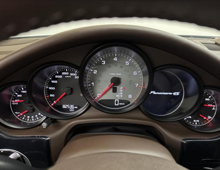 Porsche Panamera 14