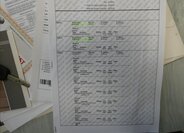 Škoda Roomster MPV 1,4 l 63 kw