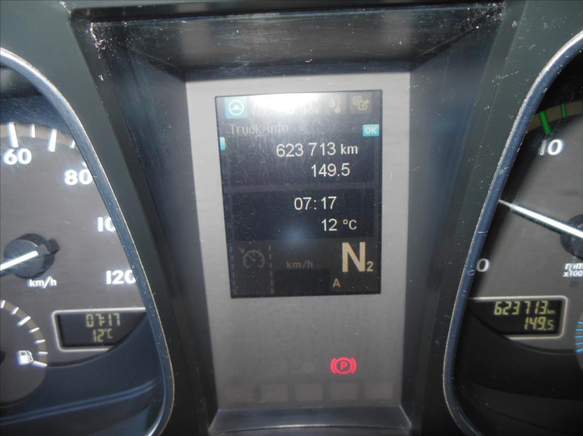 Mercedes-Benz Ostatní