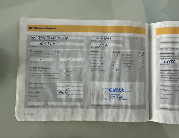 Smart Fortwo Kupé 698,0 45 kw