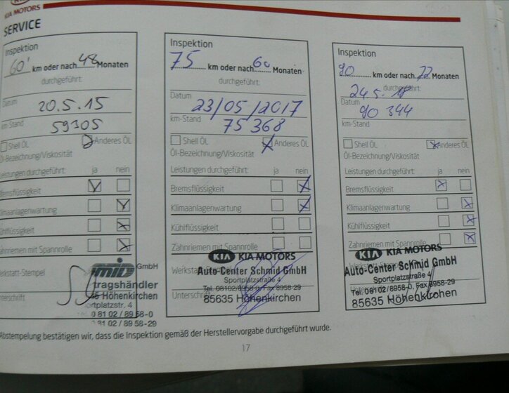 KIA Carens Hatchback 1,6 l 94 kw