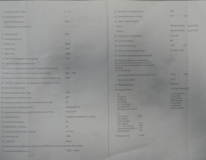 Škoda Fabia Hatchback 1,6 l 77 kw