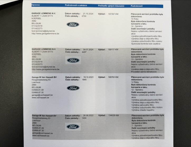 Ford Ranger Pick-up 3,2 l 147 kw