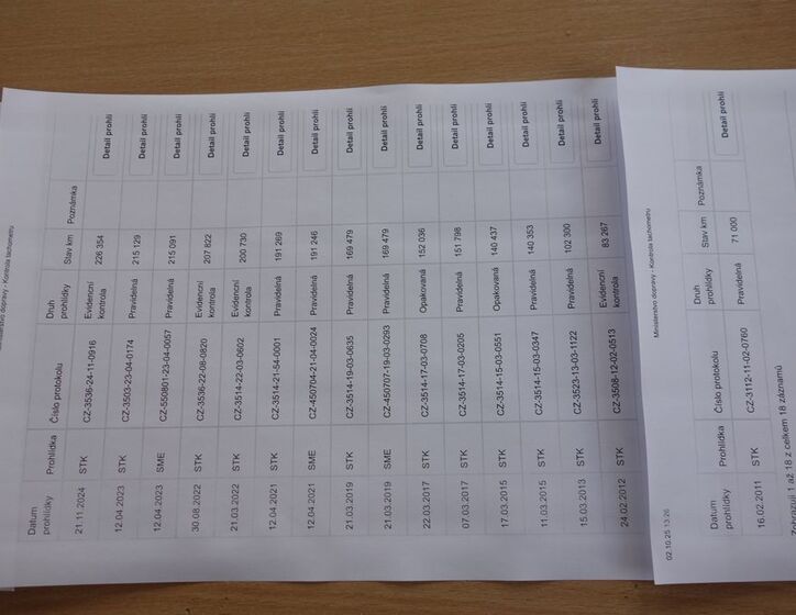 Ford Tourneo Connect 32