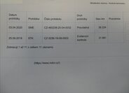 Ford Focus Kombi 1,5 l 70 kw