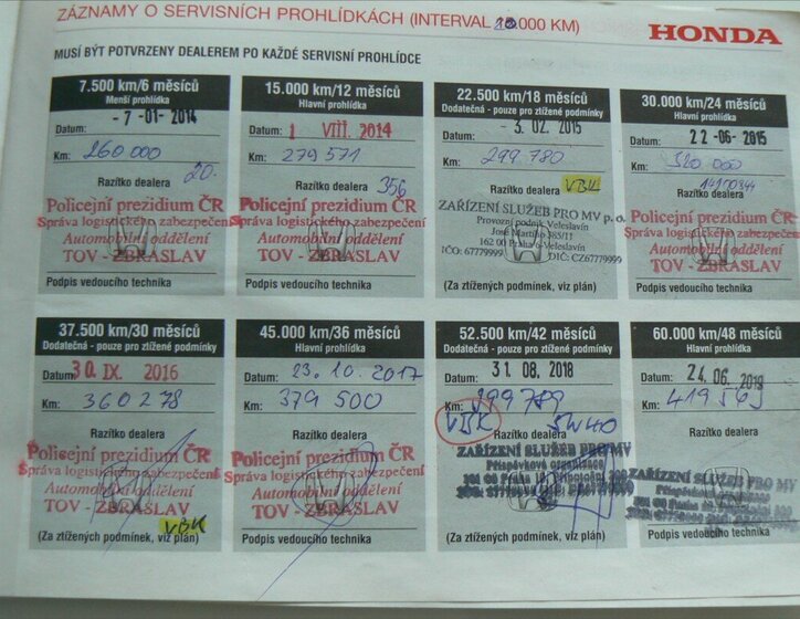 Honda CR-V Ostatní 2,0 l 110 kw