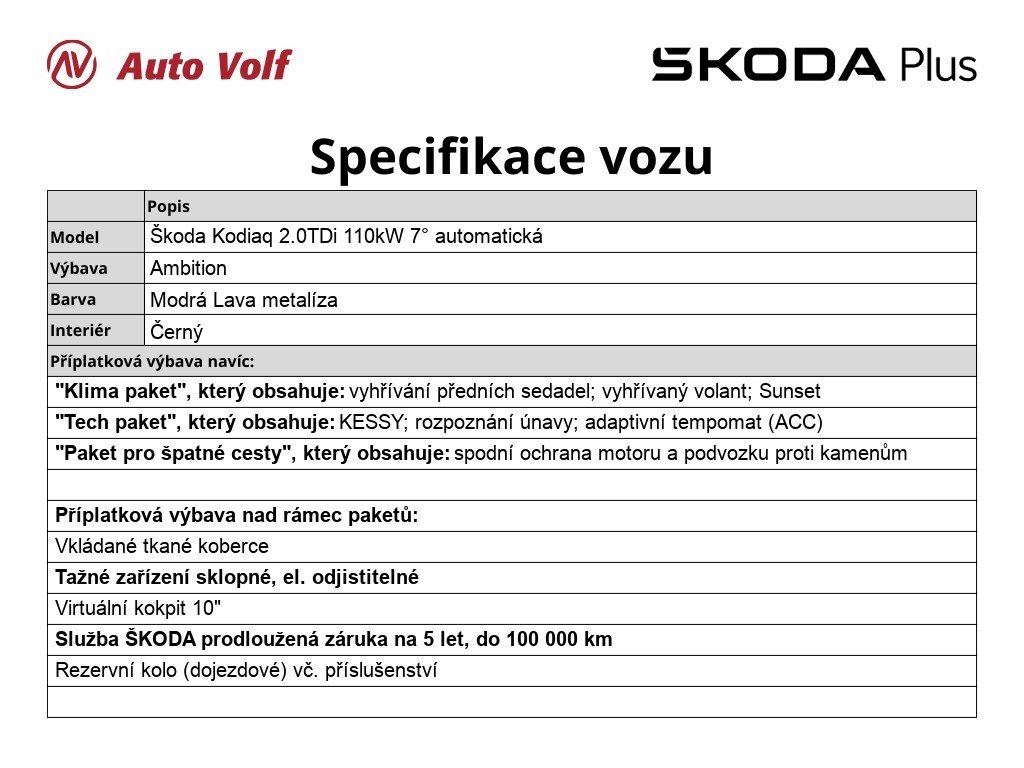 Škoda Kodiaq