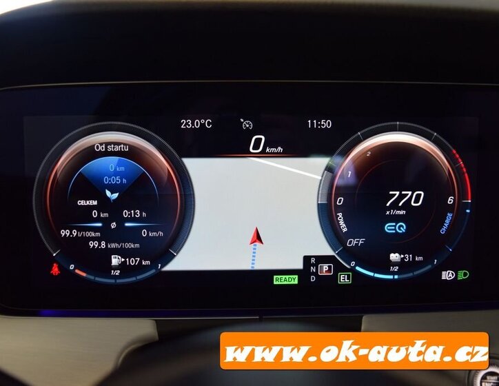 Mercedes-Benz Třídy E Kombi 0,0 0