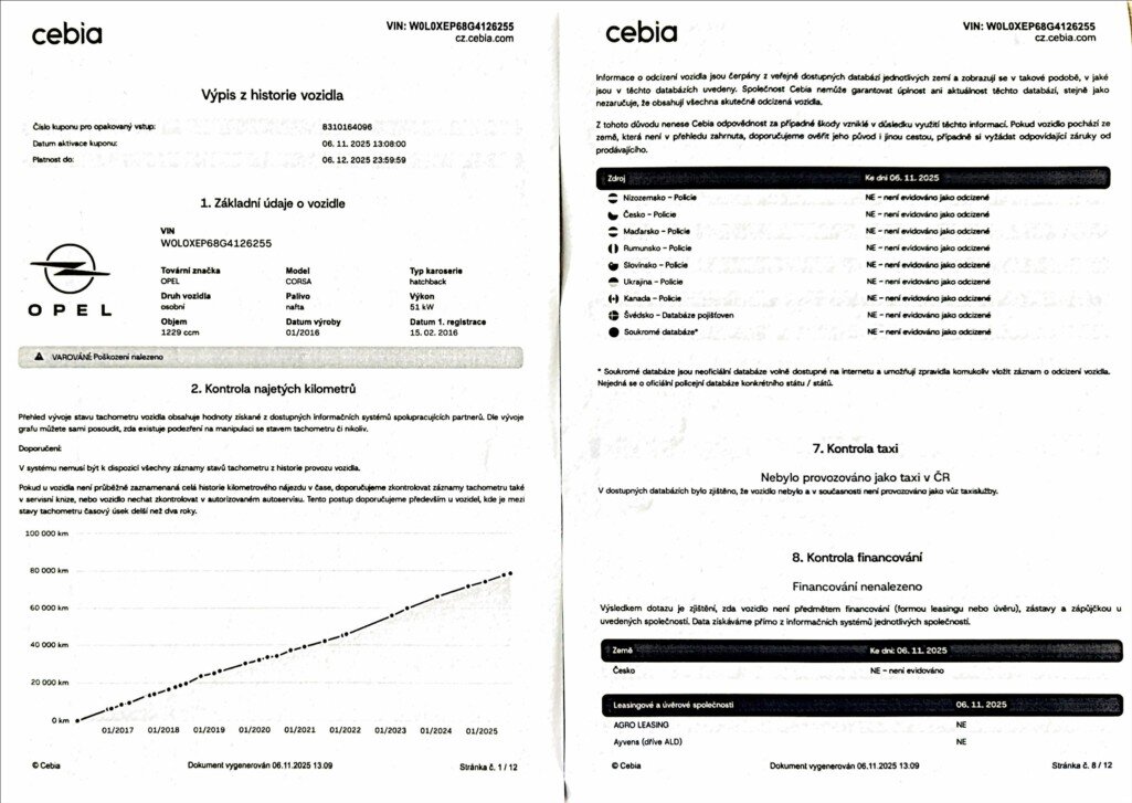 Opel Corsa Hatchback 1,2 l 51 kw