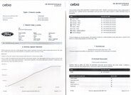 Ford Transit Custom Skříň 2,0 l 77 kw