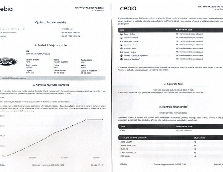 Ford Transit Custom Skříň 2,0 l 77 kw