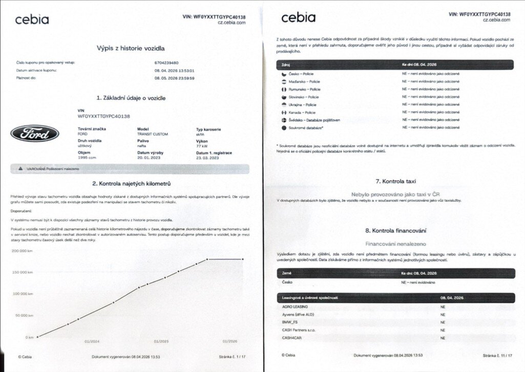 Ford Transit Custom Skříň 2,0 l 77 kw