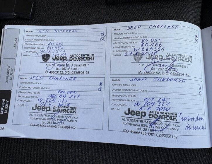 Jeep Cherokee SUV 2,0 l 103 kw