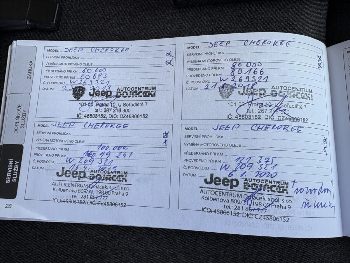 Jeep Cherokee SUV 2,0 l 103 kw