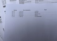 Ford S-MAX Kombi 2,0 l 110 kw