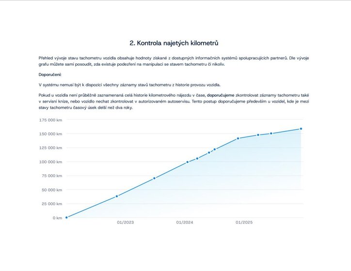 Hyundai i30 Kombi 1,6 l 85 kw