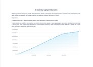 Hyundai i30 Kombi 1,6 l 85 kw