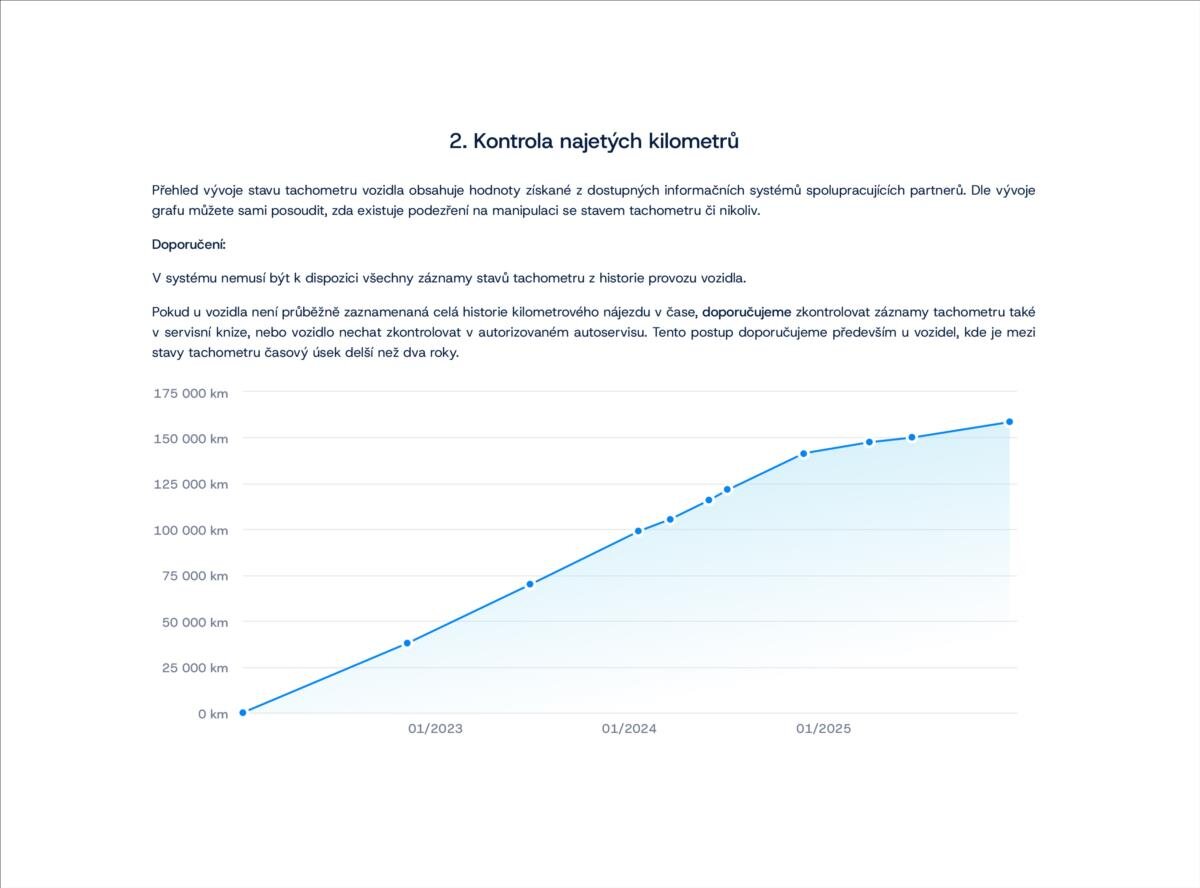 Hyundai i30 Kombi 1,6 l 85 kw