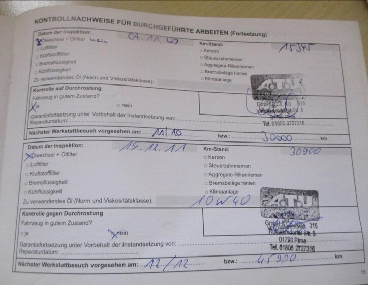 Dacia Sandero Hatchback 1,4 l 55 kw