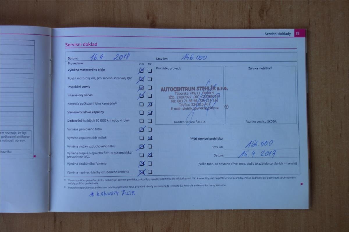 Škoda Octavia Kombi 1,6 l 77 kw