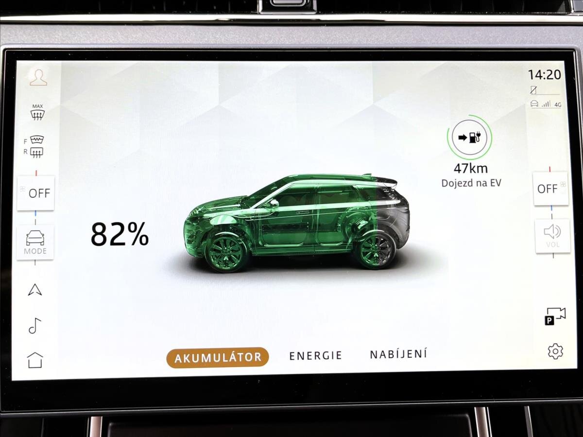 Land Rover Range Rover Evoque SUV / Terénní 1,5 l 198 kw