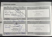 Citroën C-Elysée Sedan / Limuzína 1,2 l 61 kw