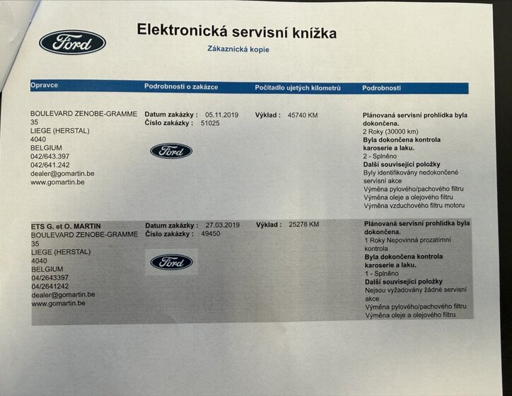 Ford Ranger Pick-up 3,2 l 147 kw