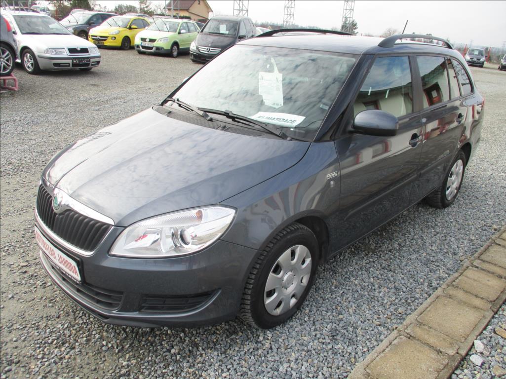 Škoda Fabia