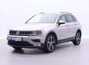 Volkswagen Tiguan SUV 1,4 l 110 kw