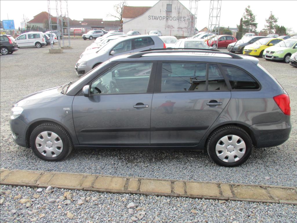 Škoda Fabia