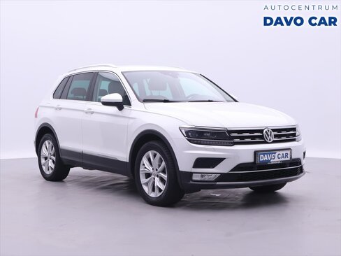 Volkswagen Tiguan SUV / Terénní 2,0 l 110 kw