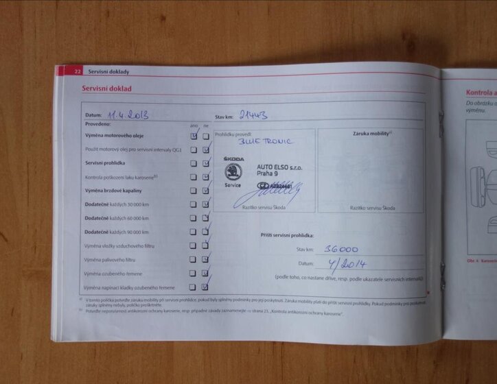 Škoda Fabia Hatchback 1,2 l 44 kw