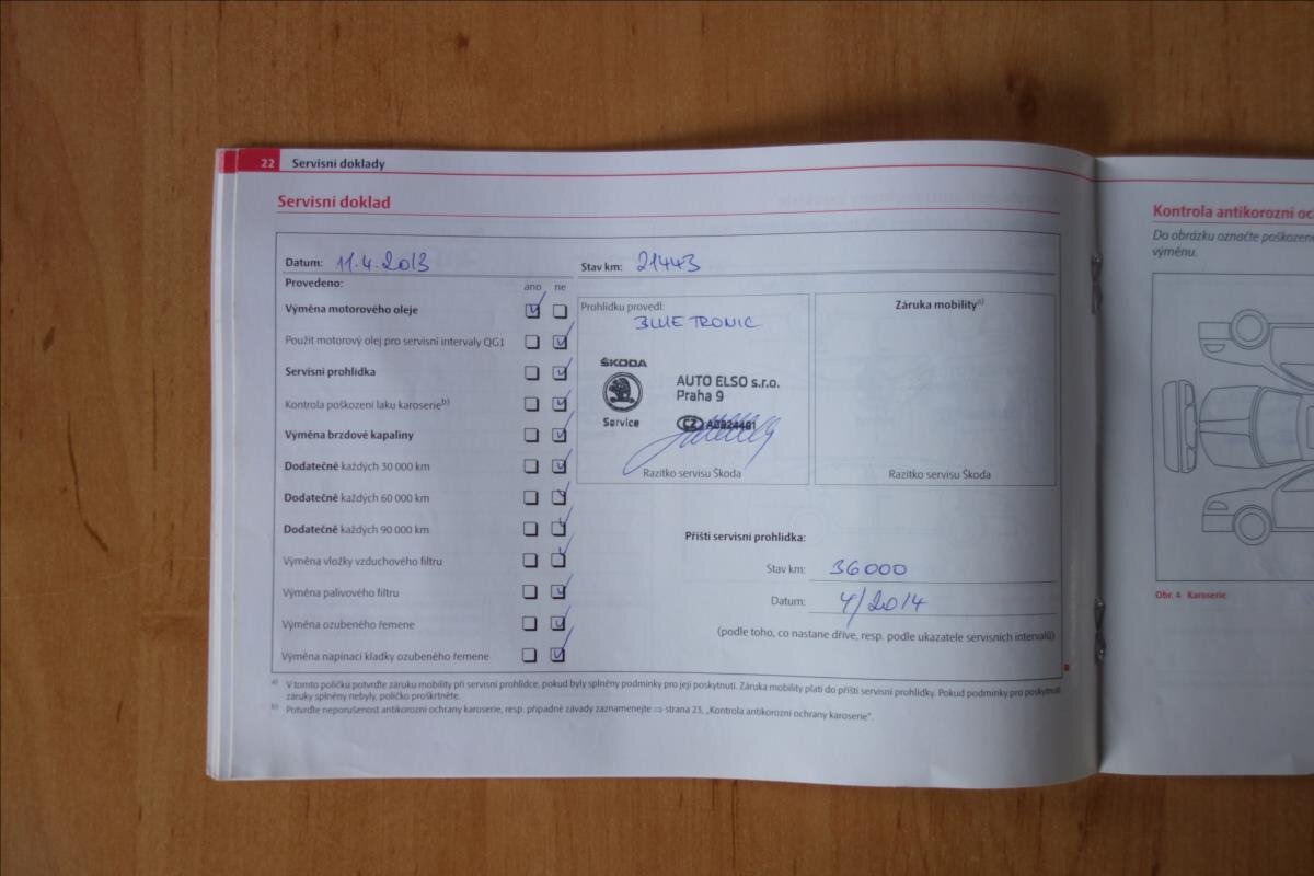 Škoda Fabia Hatchback 1,2 l 44 kw