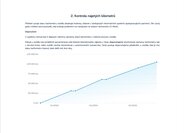 Škoda Octavia Liftback 1,5 l 110 kw