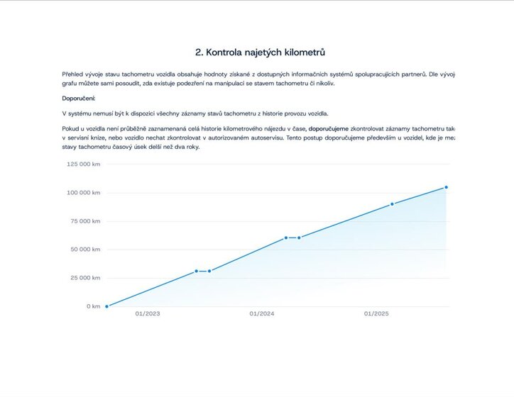 Škoda Octavia Liftback 1,5 l 110 kw