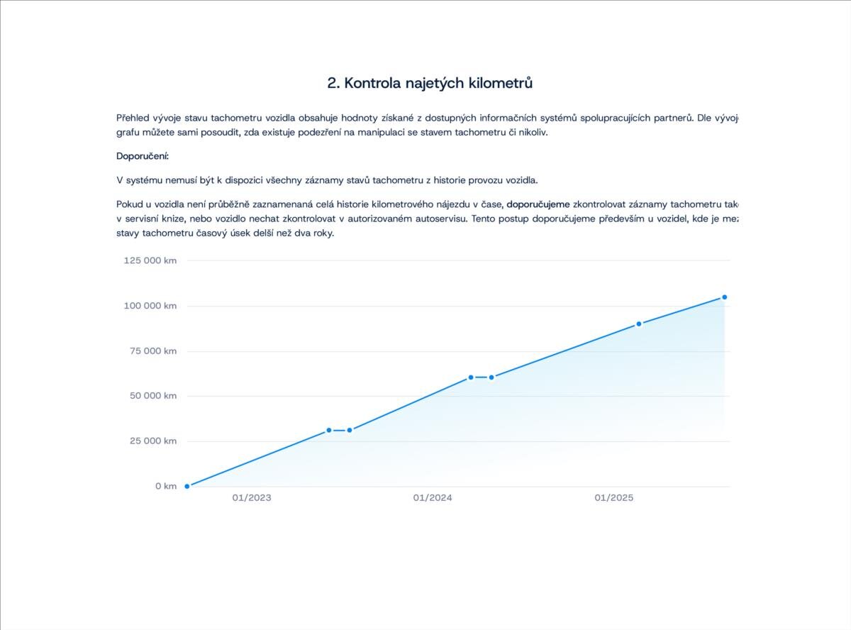 Škoda Octavia Liftback 1,5 l 110 kw