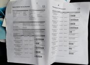 Mazda 2 Hatchback 1,3 l 55 kw