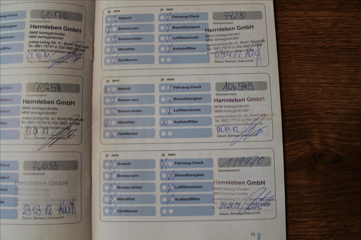 BMW Řada 1 Hatchback 2,0 l 150 kw